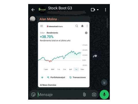 Resultado real de Alan: +38.70% en el último año