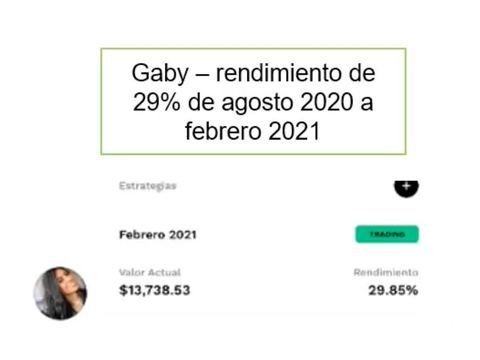 Resultado real de Gabriela: +29.85%